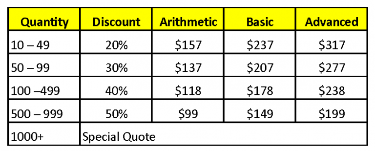 Volume Pricing Program Home Depot